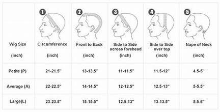 HOW TO MEASURE